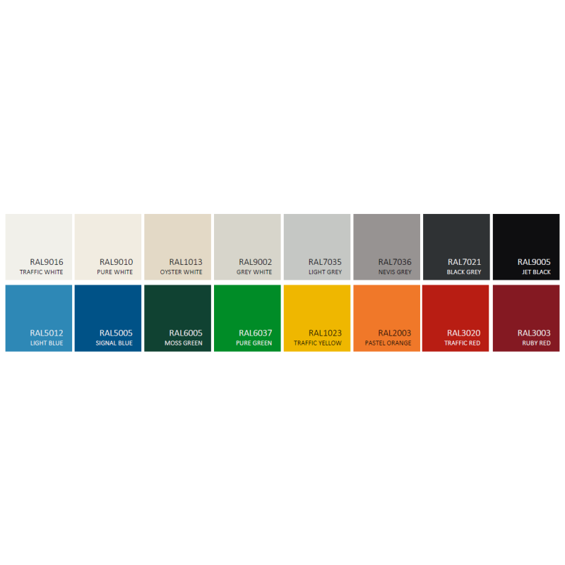 colour chart