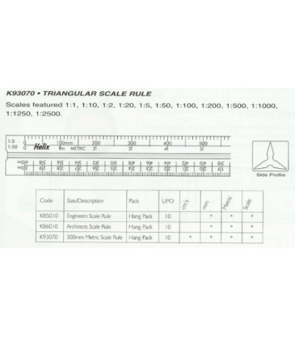 Helix Triangular Scale Rules (1JRBH2 )