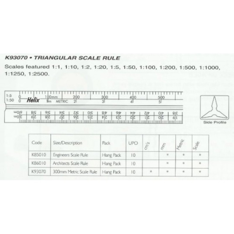 Helix Triangular Scale Rules (1JRBH2 )